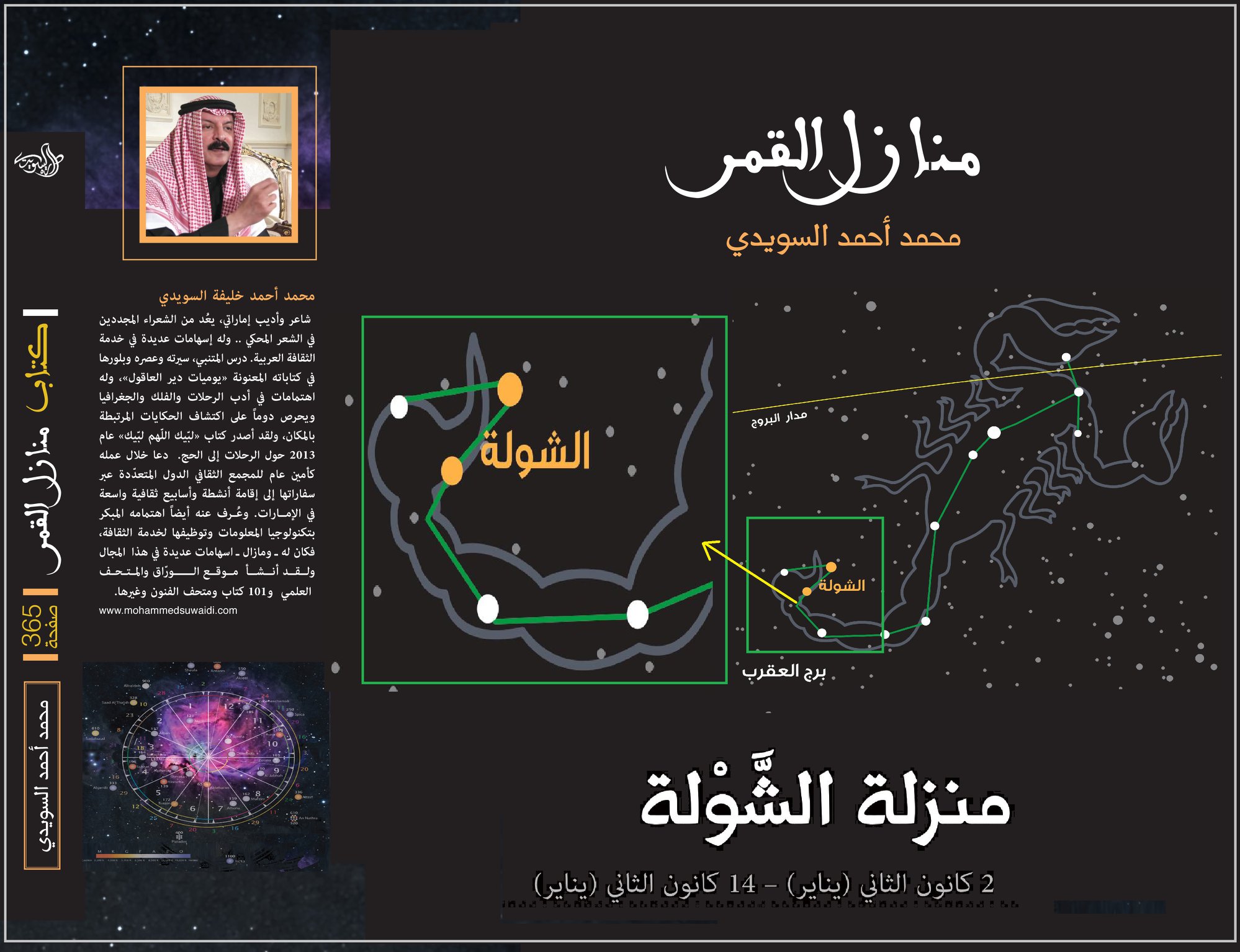 Electronic Village, His excellency mohammed ahmed khalifa al suwaidi, Arabic Poetry, Arabic Knowledge, arabic articles, astrology, science museum, art museum,goethe museum, alwaraq, arab poet, arabic poems, Arabic Books,Arabic Quiz, القرية الإلكترونية  , محمد أحمد خليفة السويدي  , محمد أحمد  السويدي ,  محمد    السويدي ,  محمد  سويدي , mohammed al suwaidi, mohammed al sowaidi,mohammed suwaidi, mohammed sowaidi, mohammad alsuwaidi, mohammad alsowaidi, mohammed ahmed alsuwaidi, محمد السويدي , محمد أحمد  السويدي , muhammed alsuwaidi,muhammed suwaidi