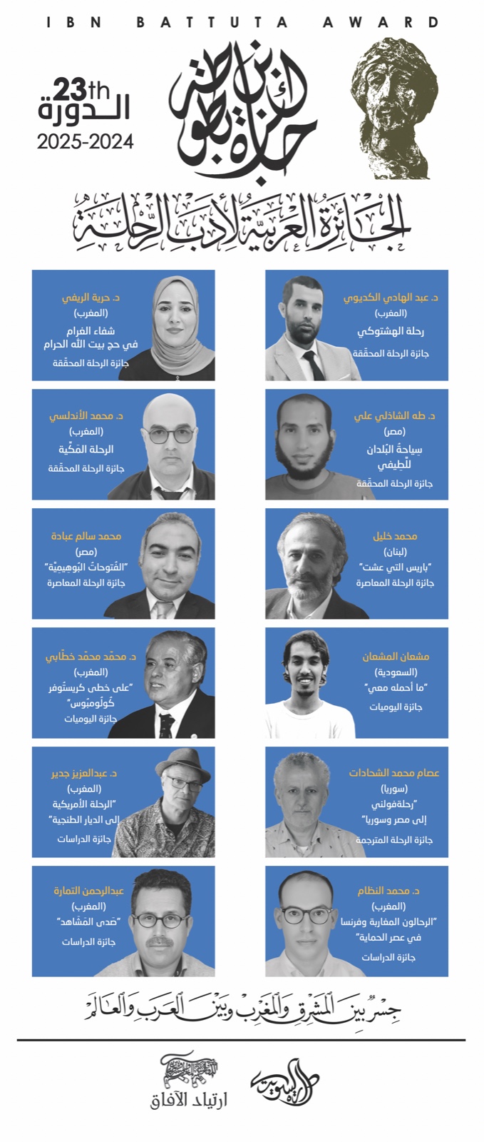 Electronic Village, His excellency mohammed ahmed khalifa al suwaidi, Arabic Poetry, Arabic Knowledge, arabic articles, astrology, science museum, art museum,goethe museum, alwaraq, arab poet, arabic poems, Arabic Books,Arabic Quiz, القرية الإلكترونية  , محمد أحمد خليفة السويدي  , محمد أحمد  السويدي ,  محمد    السويدي ,  محمد  سويدي , mohammed al suwaidi, mohammed al sowaidi,mohammed suwaidi, mohammed sowaidi, mohammad alsuwaidi, mohammad alsowaidi, mohammed ahmed alsuwaidi, محمد السويدي , محمد أحمد  السويدي , muhammed alsuwaidi,muhammed suwaidi